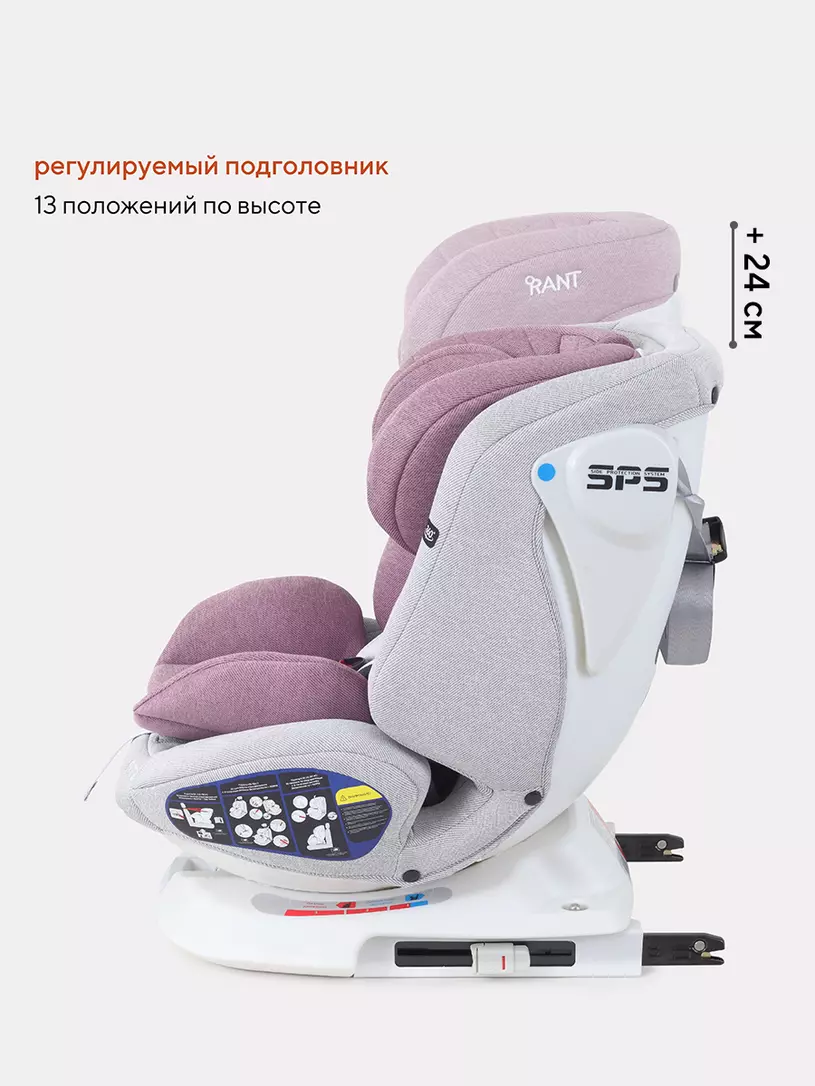 Автокресло Rant Nitro 0/1/2/3 (0-36 кг) Grey/Pink