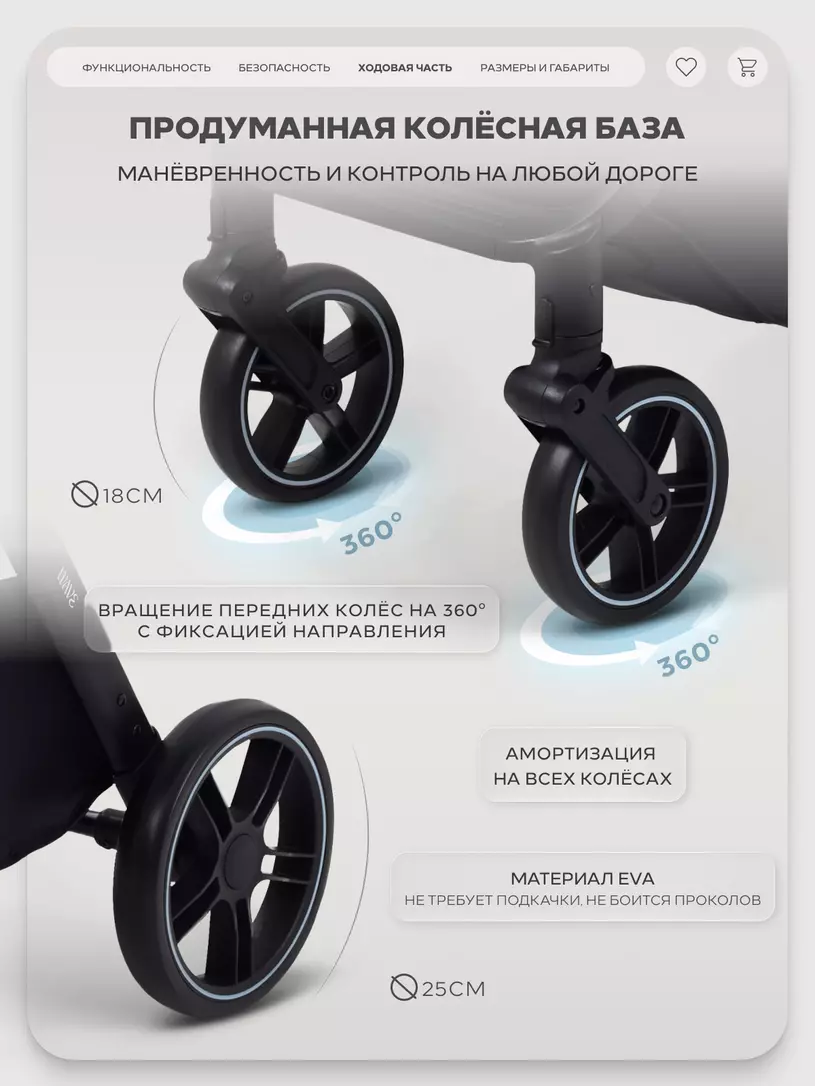 Коляска прогулочная Rant Basic Wave Green