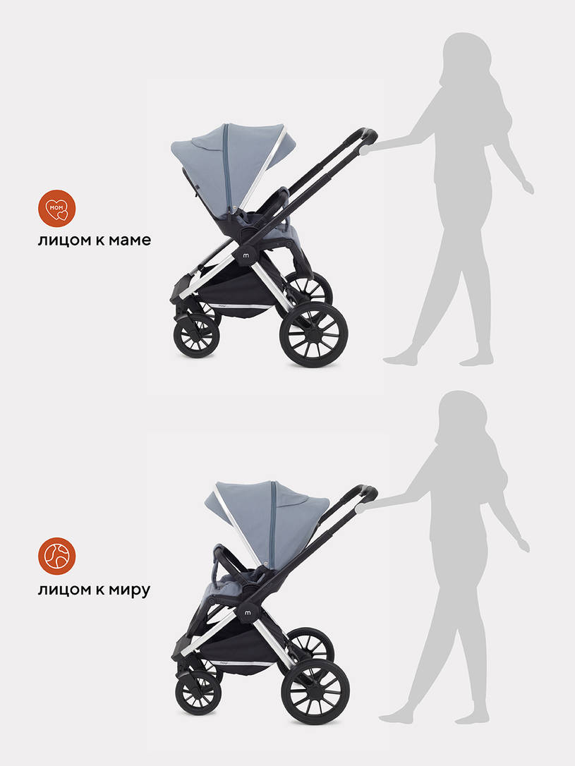 Коляска 3 в 1 Mowbaby Tilda Blue