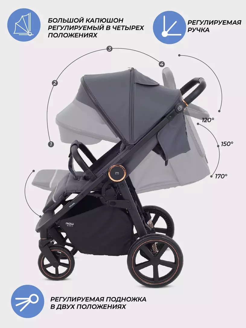 Коляска прогулочная Mowbaby Trail 2025 Graphite