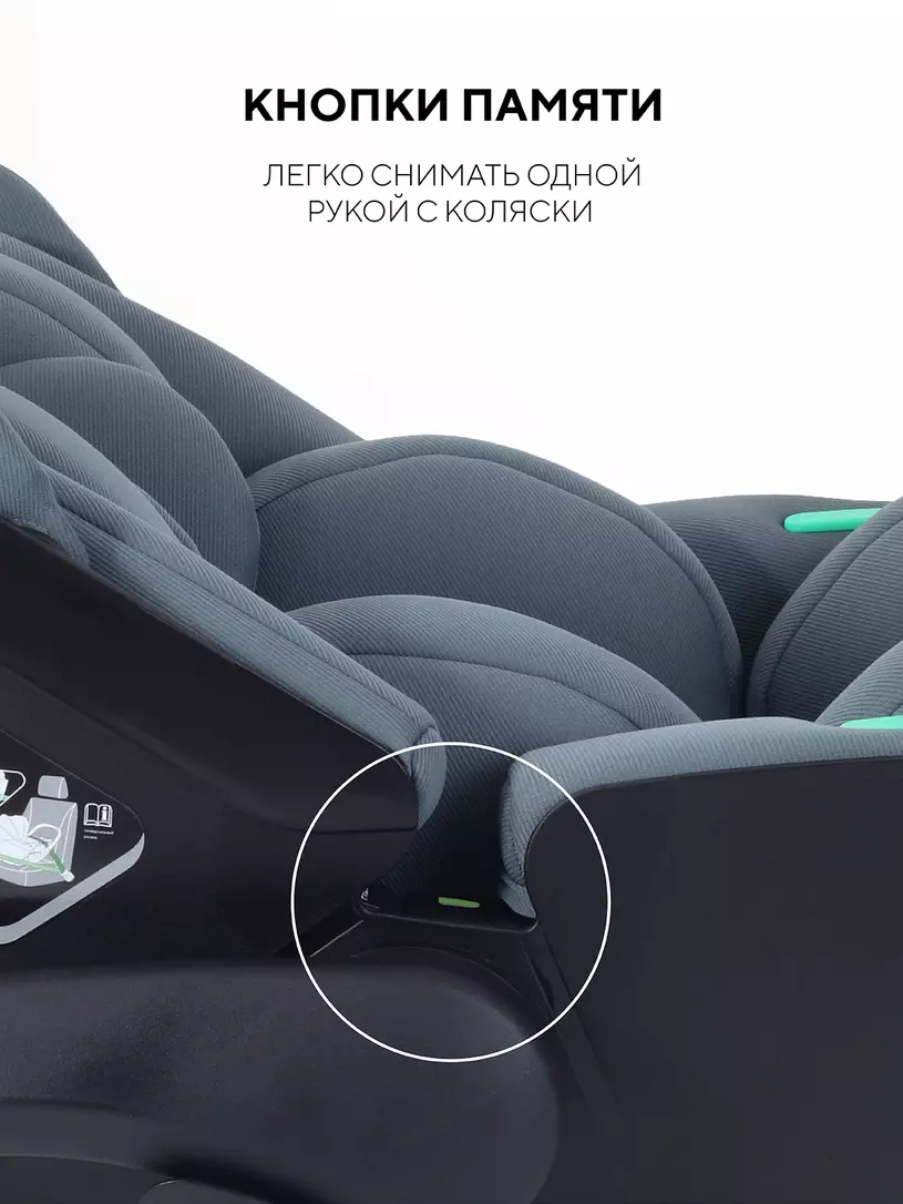 Автокресло Rant Miro (40-87см), Graphite