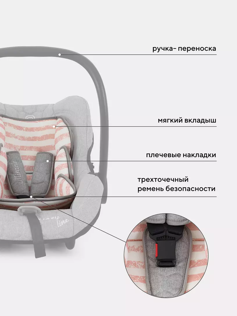 Автокресло Rant Miracle Story line 0+ (0-13 кг) peach