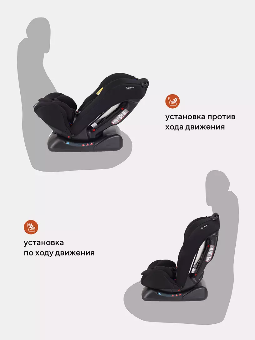 Автокресло Rant Basic Rally 0/1/2 (0-25 кг) Black