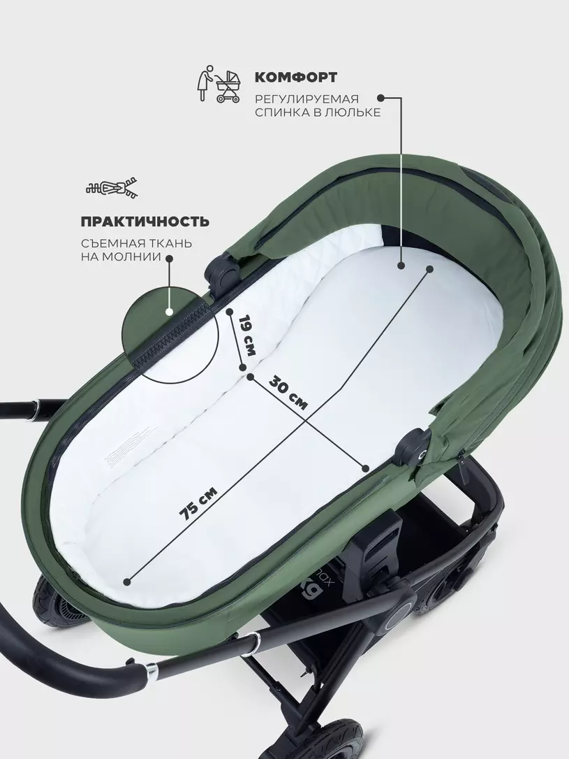 Коляска 3 в 1 Mowbaby Zoom PU Olive