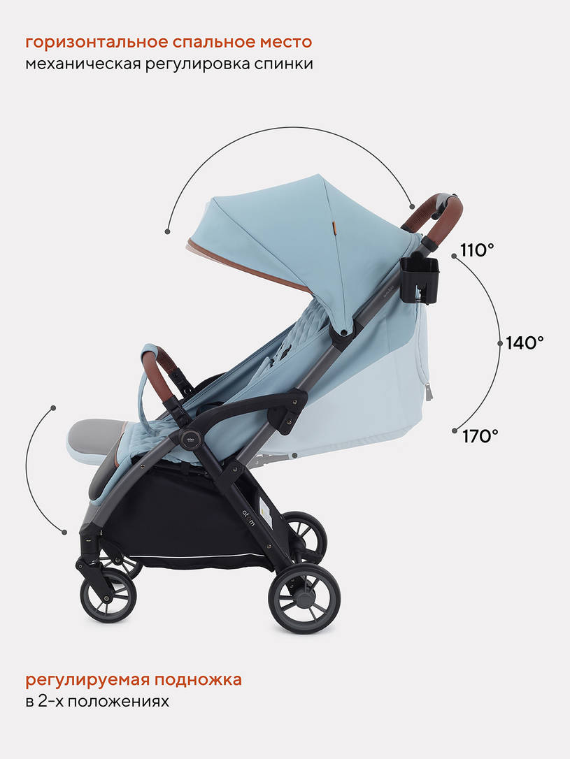 Коляска прогулочная Mowbaby Atom Blue