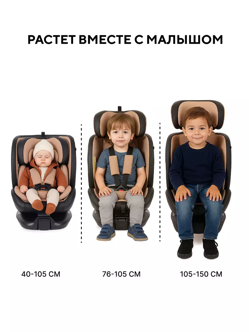 Автокресло Rant Skyline Pro Isofix (40-150 см) Black