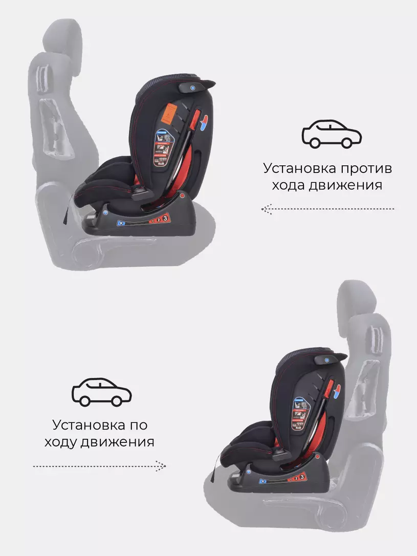 Автокресло Rant Matrix Racing Line 0/1/2/3 (0-36 кг)