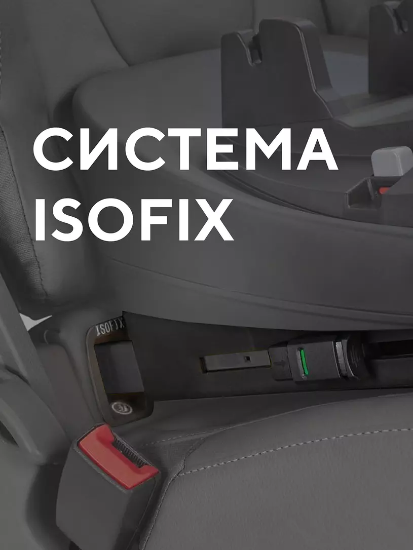 База Isofix для автокресел Aster, Miro
