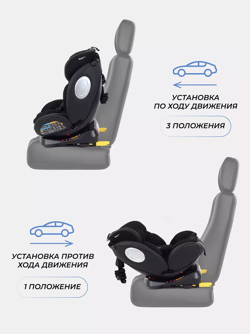 Автокресло Rant Basic Twist Pro Isofix 0/1/2/3 (0-36 кг) Black