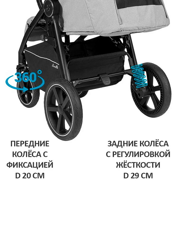 Детская прогулочная коляска Sevillababy Ellion бирюзовый