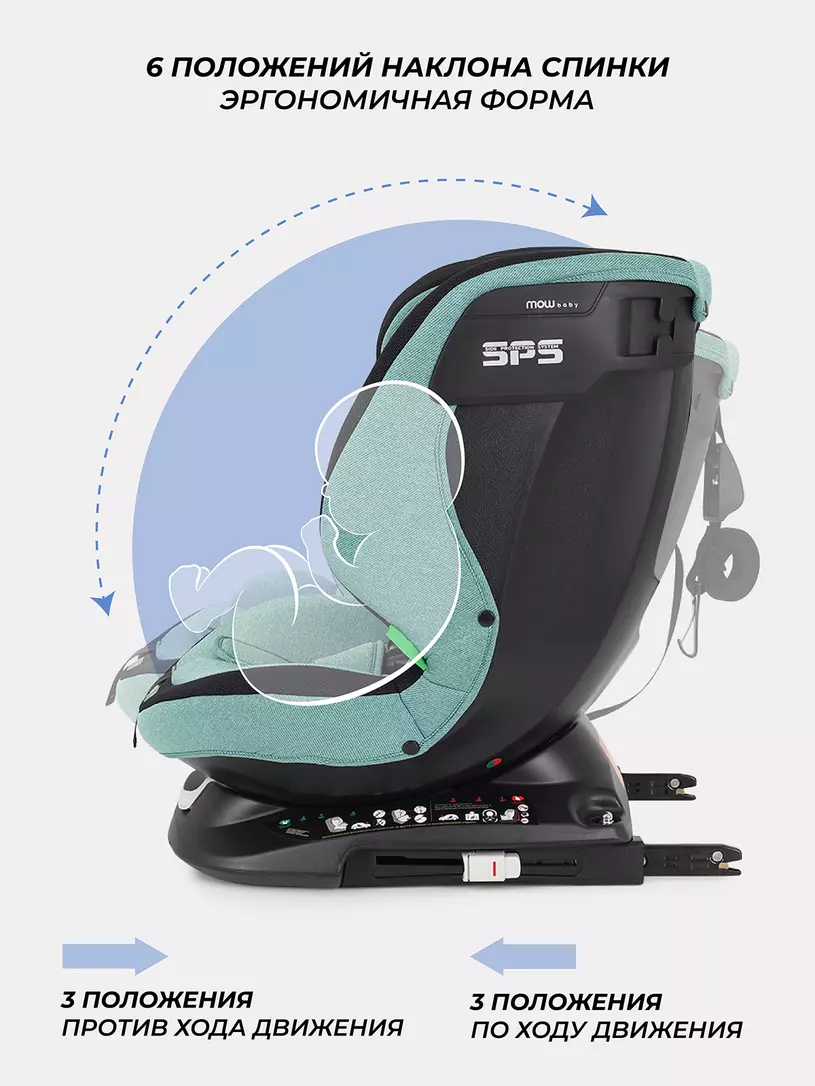 Автокресло Mowbaby Motion isofix (40-150 см) Green