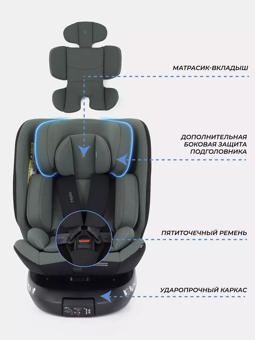 Автокресло Rant Helix isofix группа 0/1/2/3 (40-150 см; 0-36 кг), Green