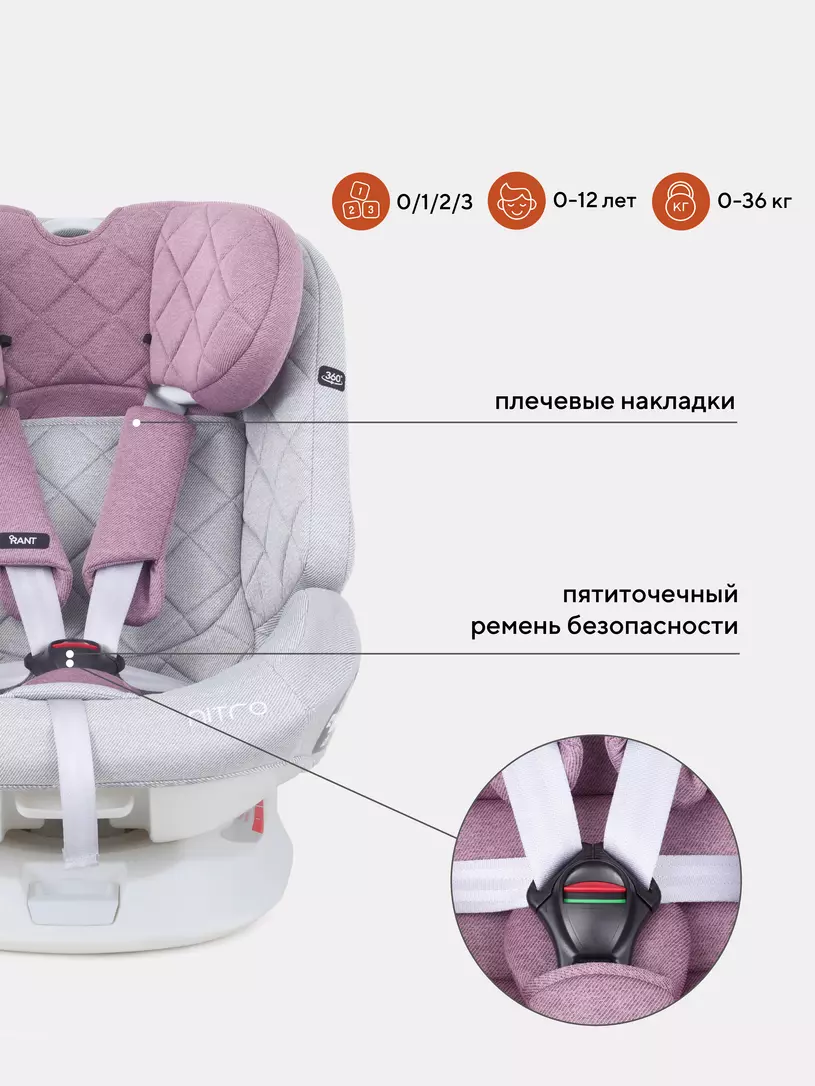 Автокресло Rant Nitro 0/1/2/3 (0-36 кг) Grey/Pink