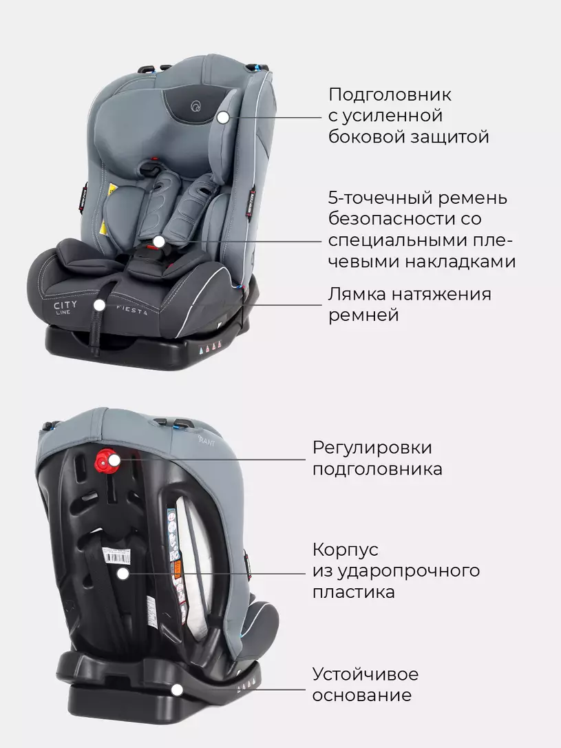 Автокресло Rant Fiesta City line 0/1/2 (0-25 кг) grey