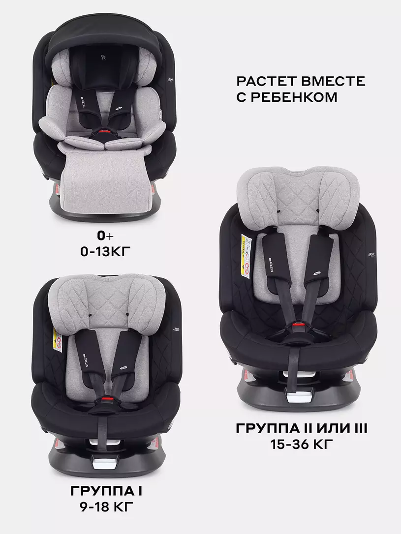 Автокресло Rant Nitro Plus isofix группа 0/1/2/3 (0-36 кг) Beige