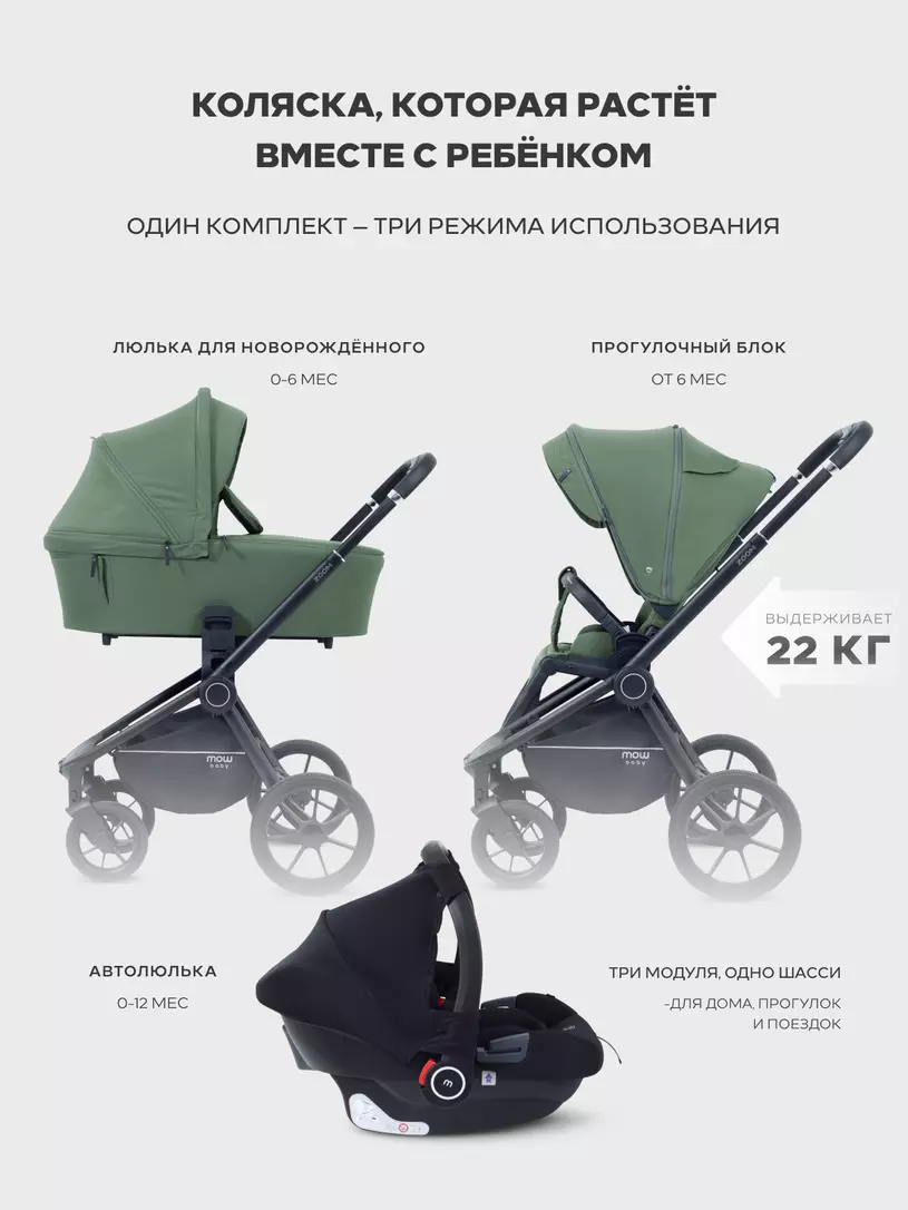 Коляска 3 в 1 Mowbaby Zoom PU Olive