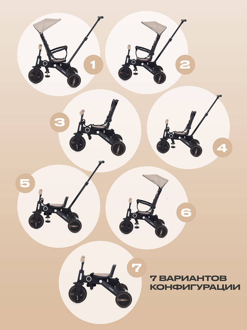 Велосипед 3-х колесный Rant Birdie Beige