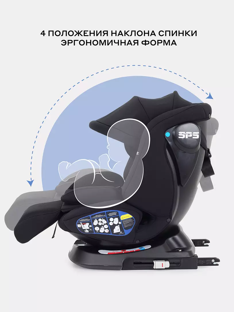 Автокресло Rant Nitro Plus isofix 0/1/2/3 (0-36 кг) Black