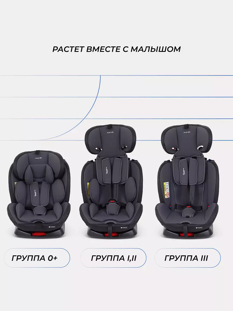 Автокресло Rant Basic Twist Pro Isofix 0/1/2/3 (0-36 кг) Grey