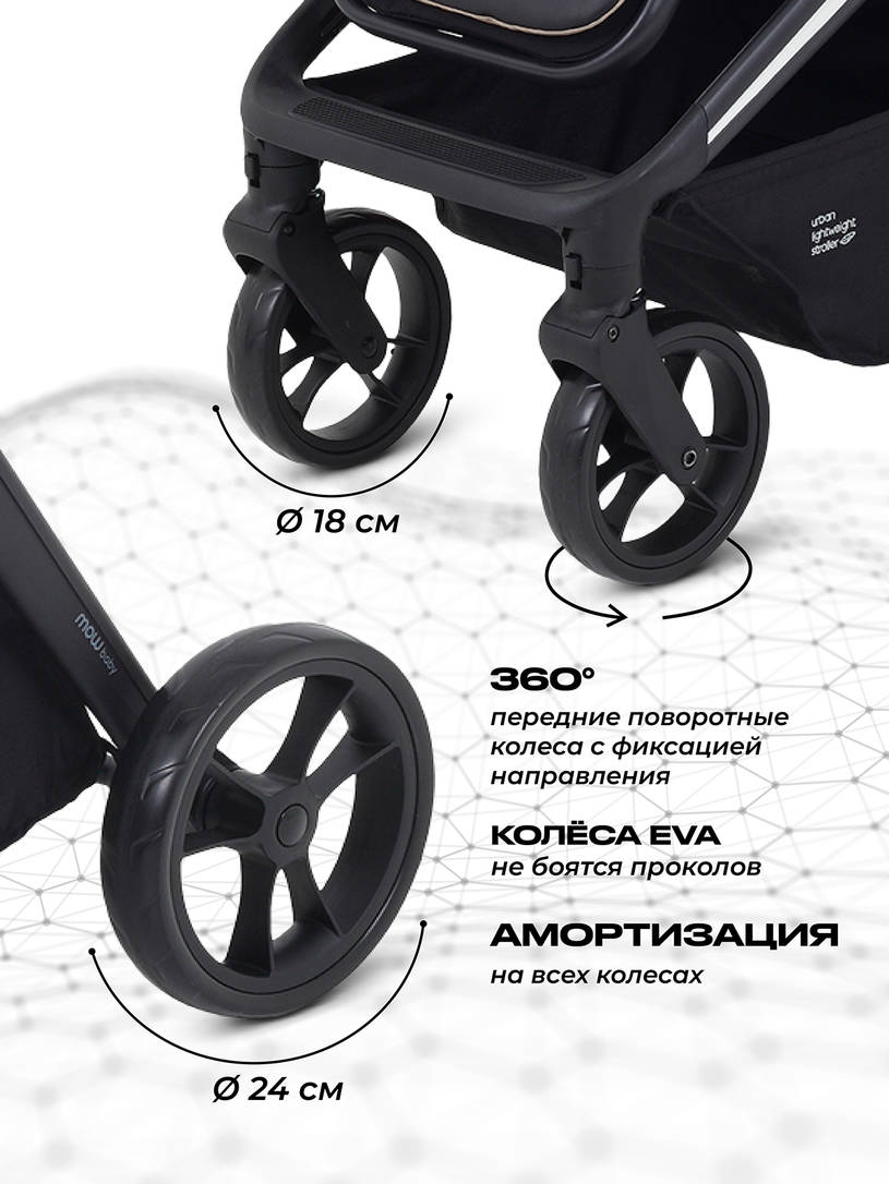 Коляска прогулочная Mowbaby Finch Grey