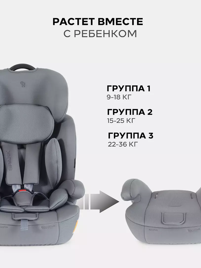 Автокресло Rant Basic Spark Next Isofix группа 1/2/3 (9-36 кг) Grey
