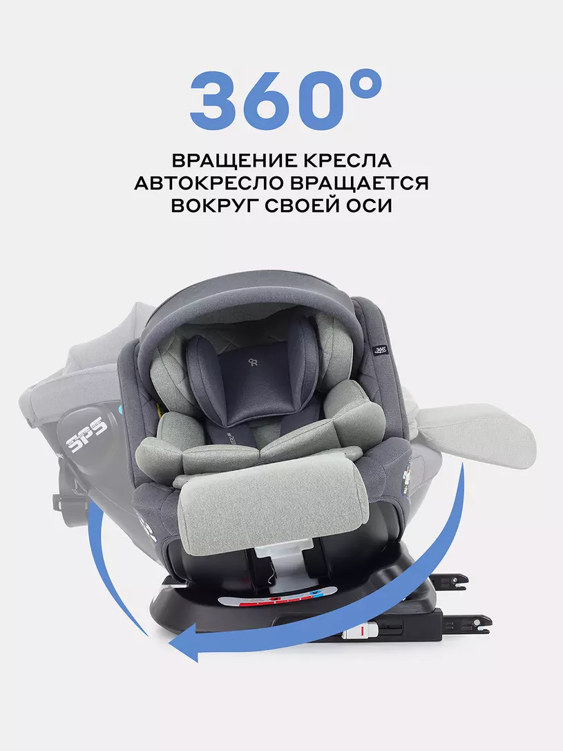 Автокресло Rant Nitro Plus isofix 0/1/2/3 (0-36 кг) Green