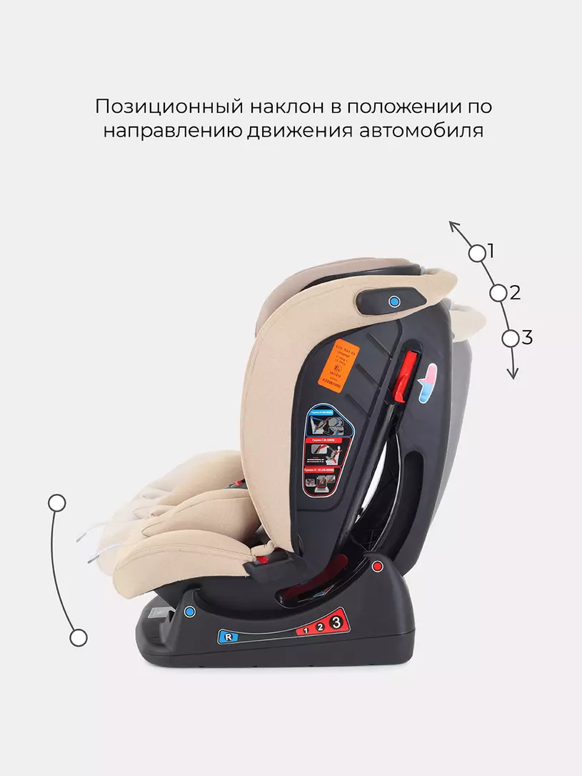 Автокресло Rant Matrix Active Line 0/1/2/3 (0-36 кг) Beige