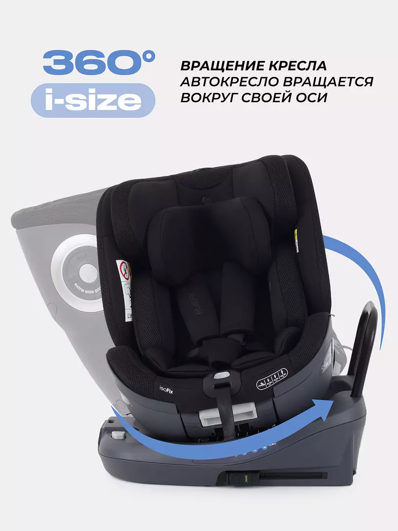Автокресло Rant MultiFix группа 0/1/2/3 (0-36 кг), black