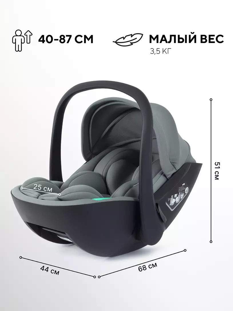 Автокресло Rant Miro (40-87см), Olive