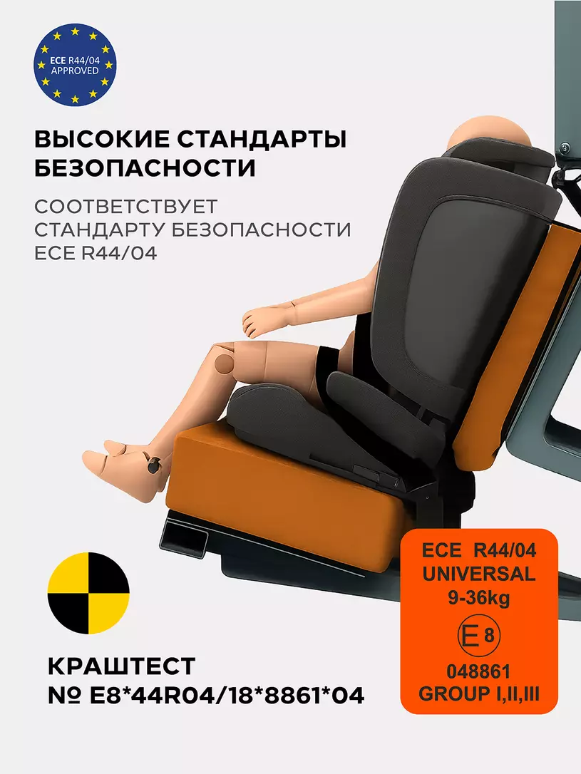 Автокресло Rant Basic Spark Next Isofix группа 1/2/3 (9-36 кг) Black