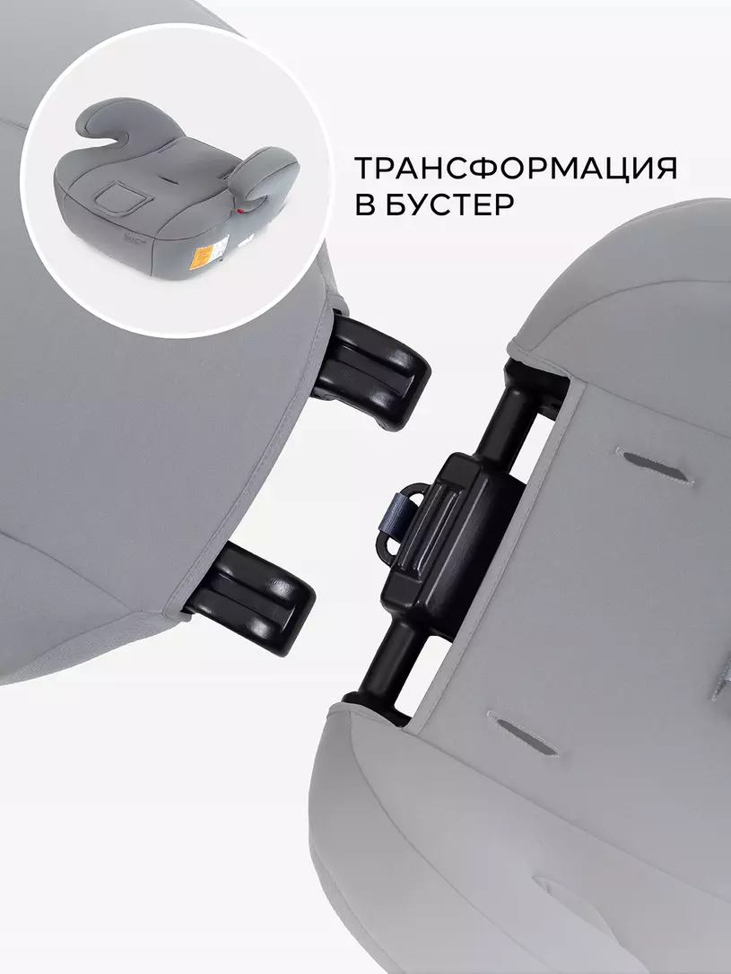 Автокресло Rant Basic Spark Next группа 1/2/3 (9-36 кг) Grey