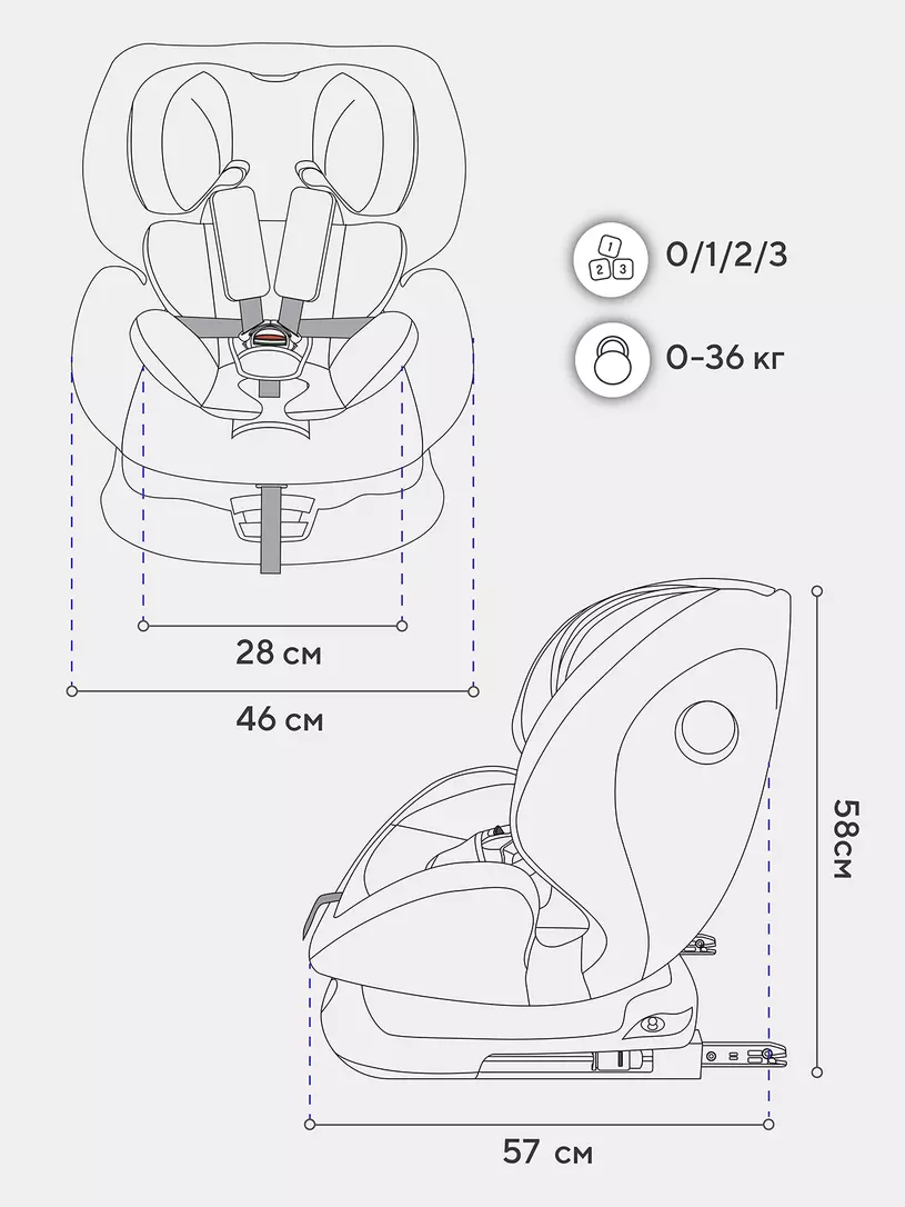 Автокресло Rant Nitro new isofix группа 0/1/2/3 (0-36 кг) Grey