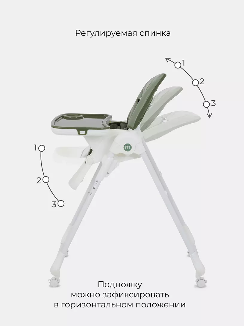 Стульчик для кормления Mowbaby Honey Green