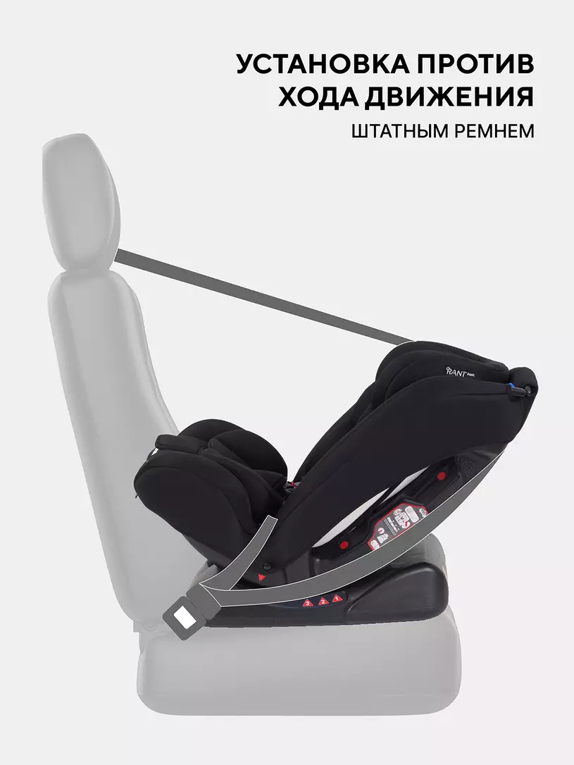 Автокресло Rant Basic Unity 0/1/2/3 (0-36 кг) Black