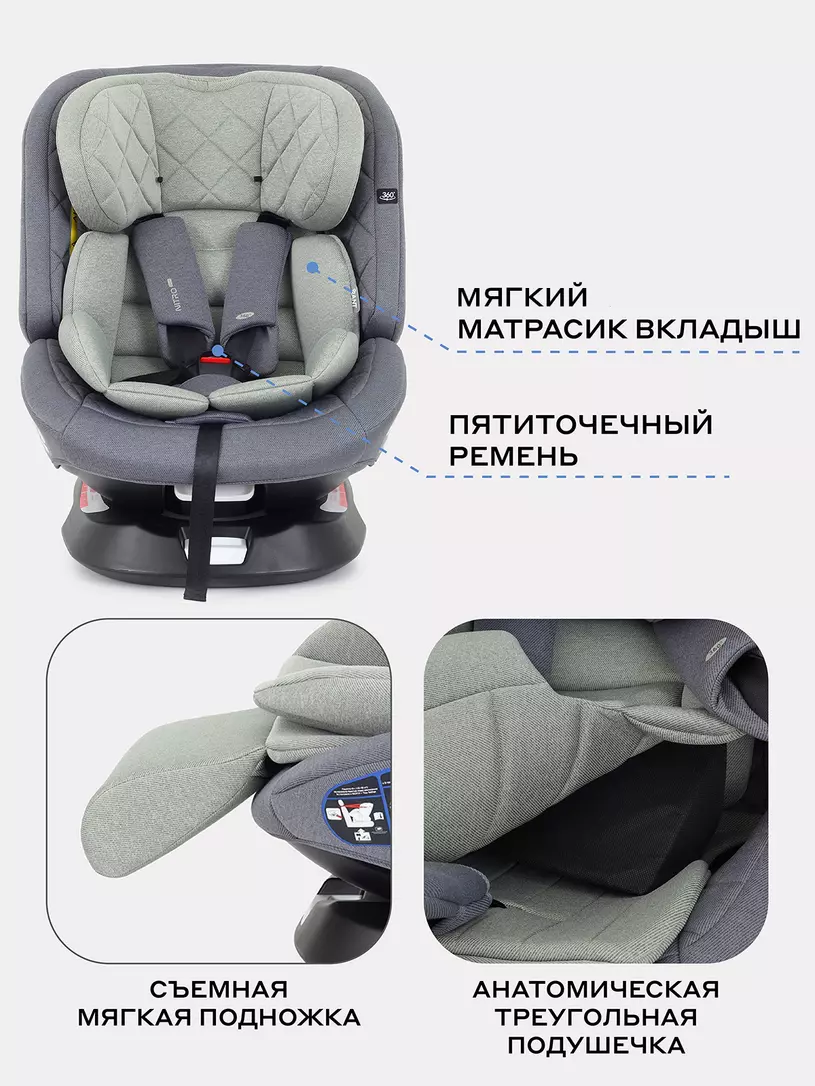 Автокресло Rant Nitro Plus isofix 0/1/2/3 (0-36 кг) Green