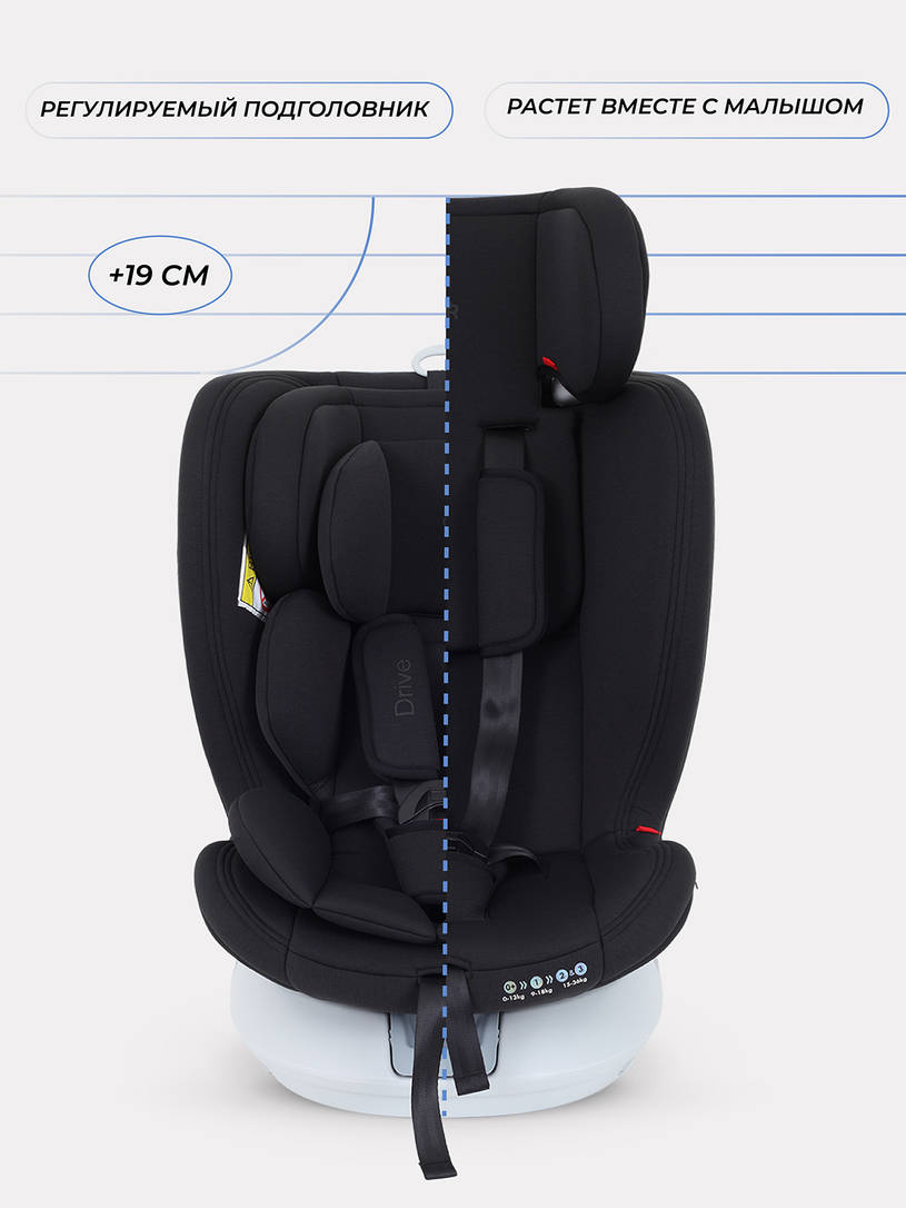 Автокресло Rant Drive Isofix 0/1/2/3 (0-36 кг) Black