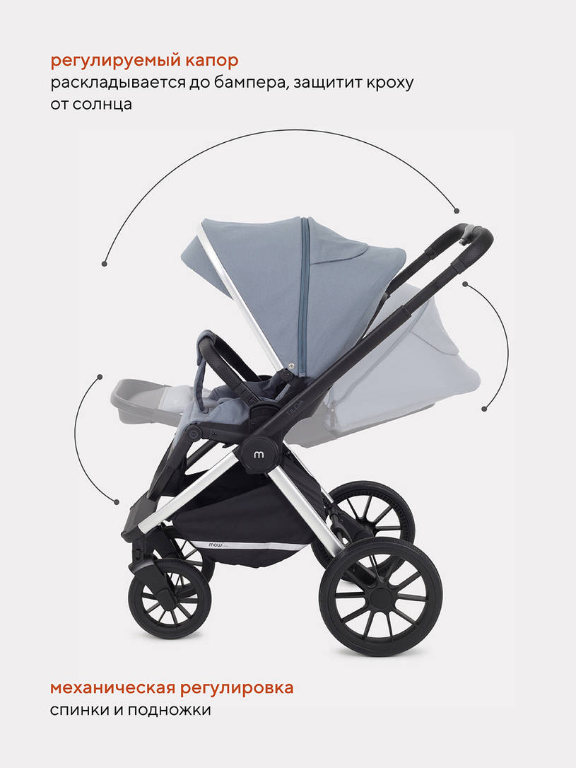 Коляска 3 в 1 Mowbaby Tilda Blue