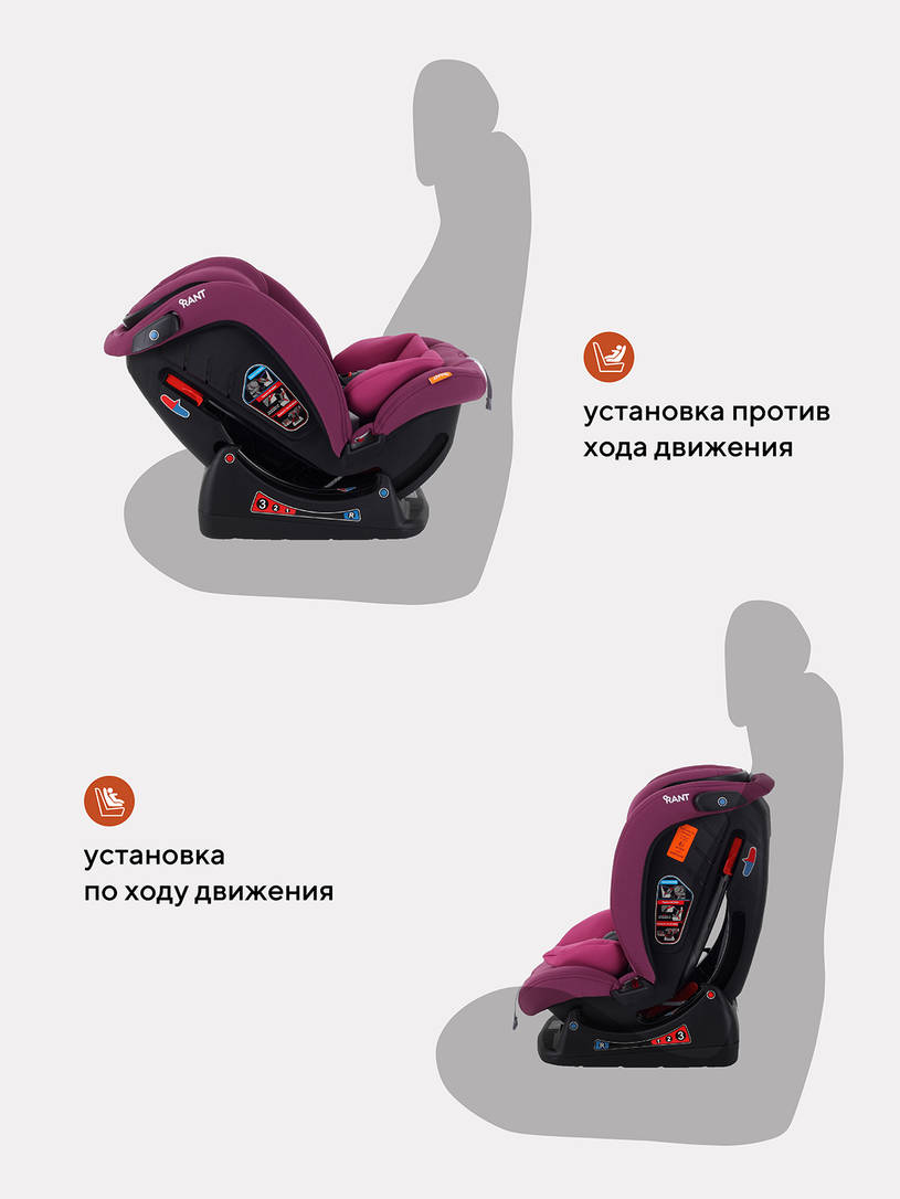 Автокресло Rant Matrix Safety Line 0/1/2/3 (0-36 кг) velvet purple