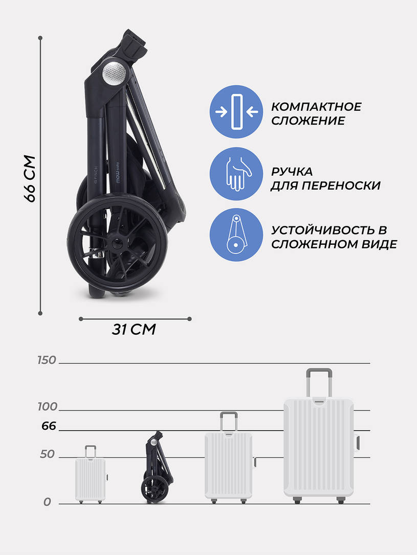 Коляска прогулочная Mowbaby Finch Black