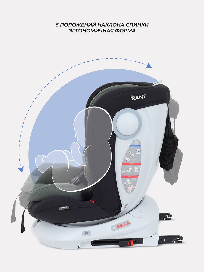 Автокресло Rant Drive Isofix 0/1/2/3 (0-36 кг) Green