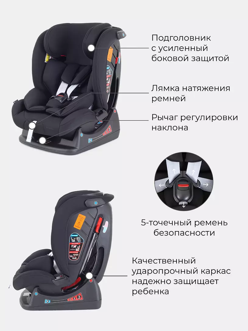 Автокресло Rant Matrix Active Line 0/1/2/3 (0-36 кг) Black