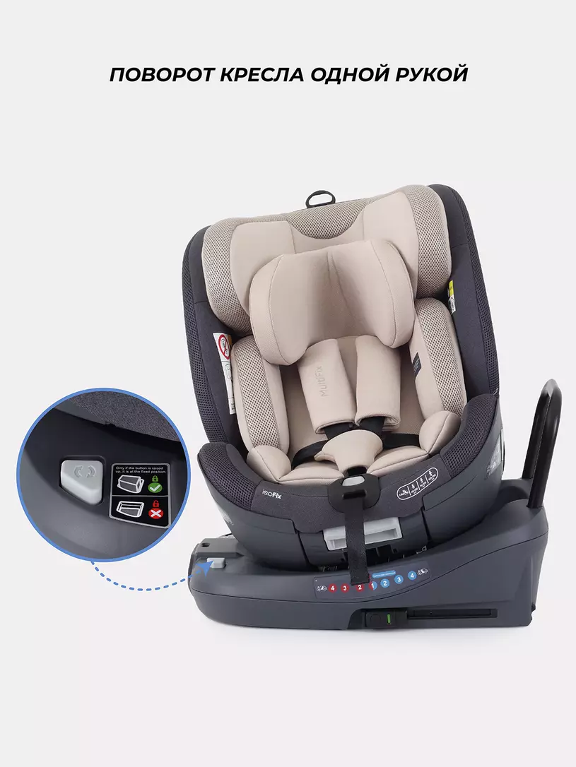 Автокресло Rant MultiFix группа 0/1/2/3 (0-36 кг), beige