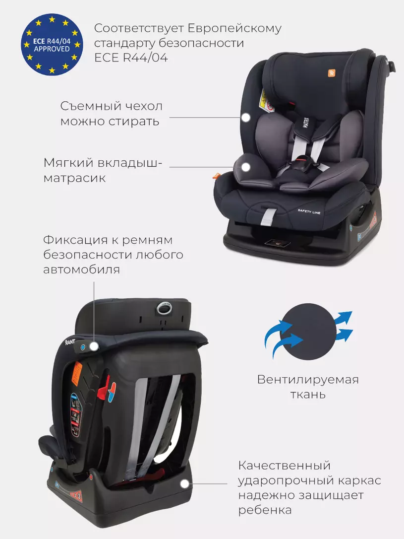 Автокресло Rant Matrix Safety Line 0/1/2/3 (0-36 кг) lunar black