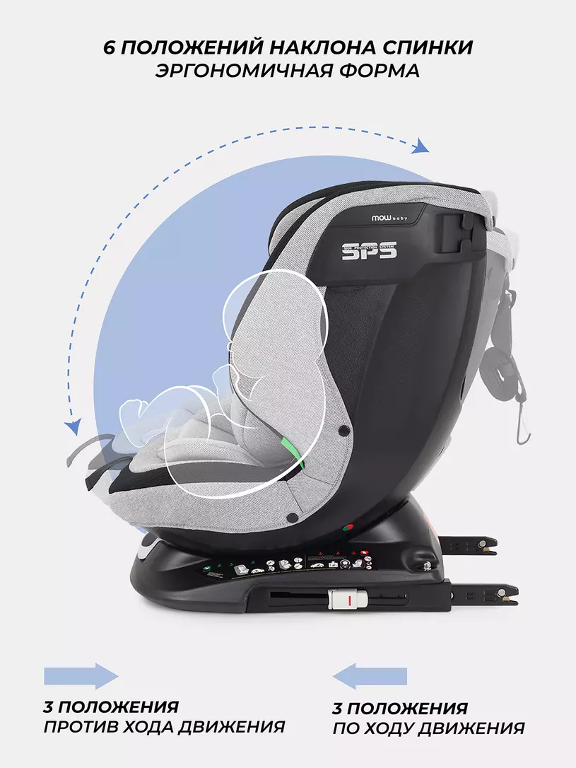 Автокресло Mowbaby Motion isofix (40-150 см) Light grey