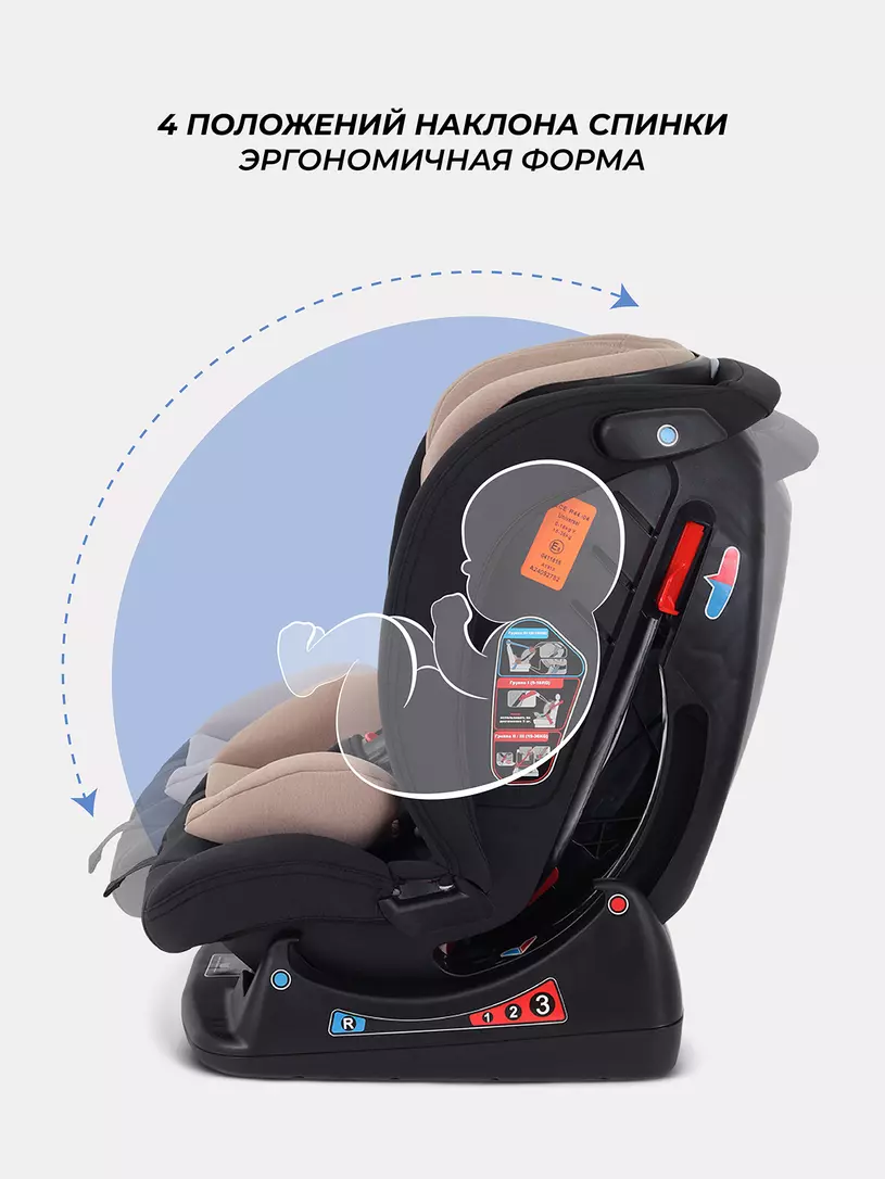Автокресло Rant Matrix 0/1/2/3 (0-36 кг) Beige