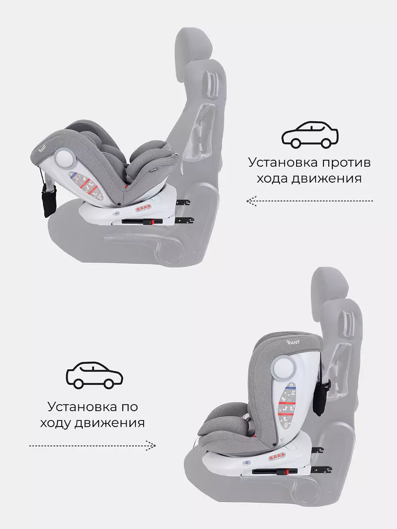 Автокресло Rant Drive Active line 0/1/2/3 (0-36 кг) Grey