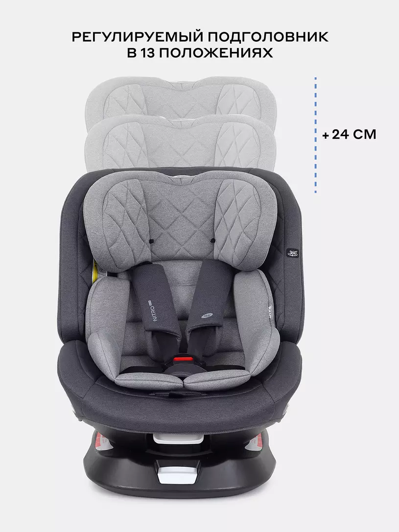 Автокресло Rant Nitro Plus isofix 0/1/2/3 (0-36 кг) Grey