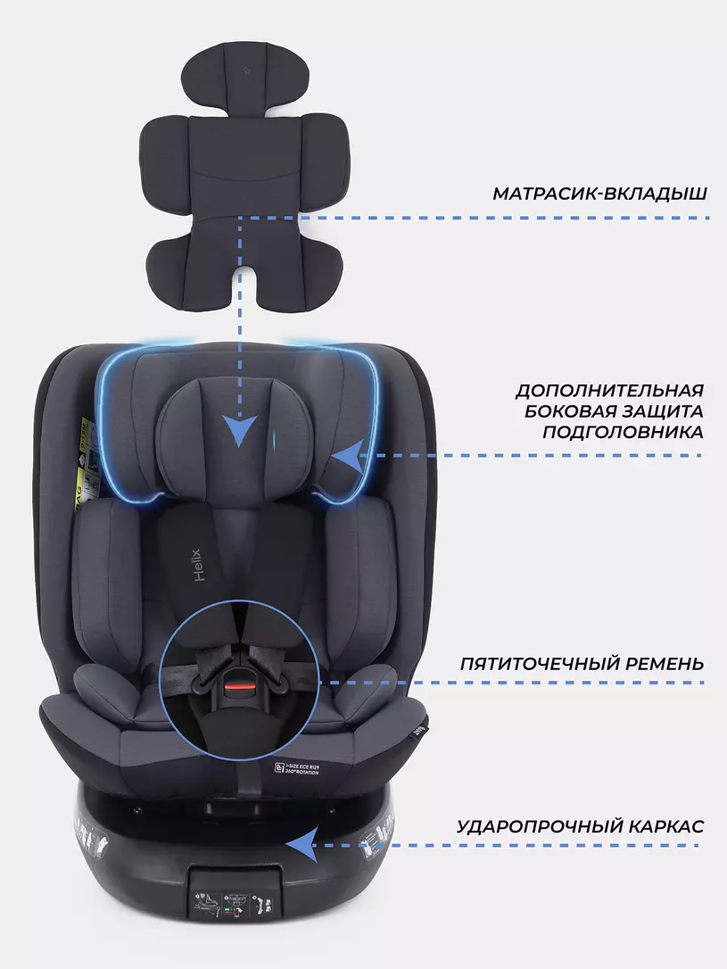 Автокресло Rant Helix isofix группа 0/1/2/3 (40-150 см; 0-36 кг), Grey