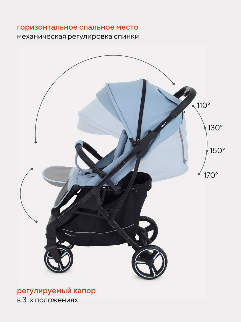 Коляска прогулочная Mowbaby Smart 2023 Blue