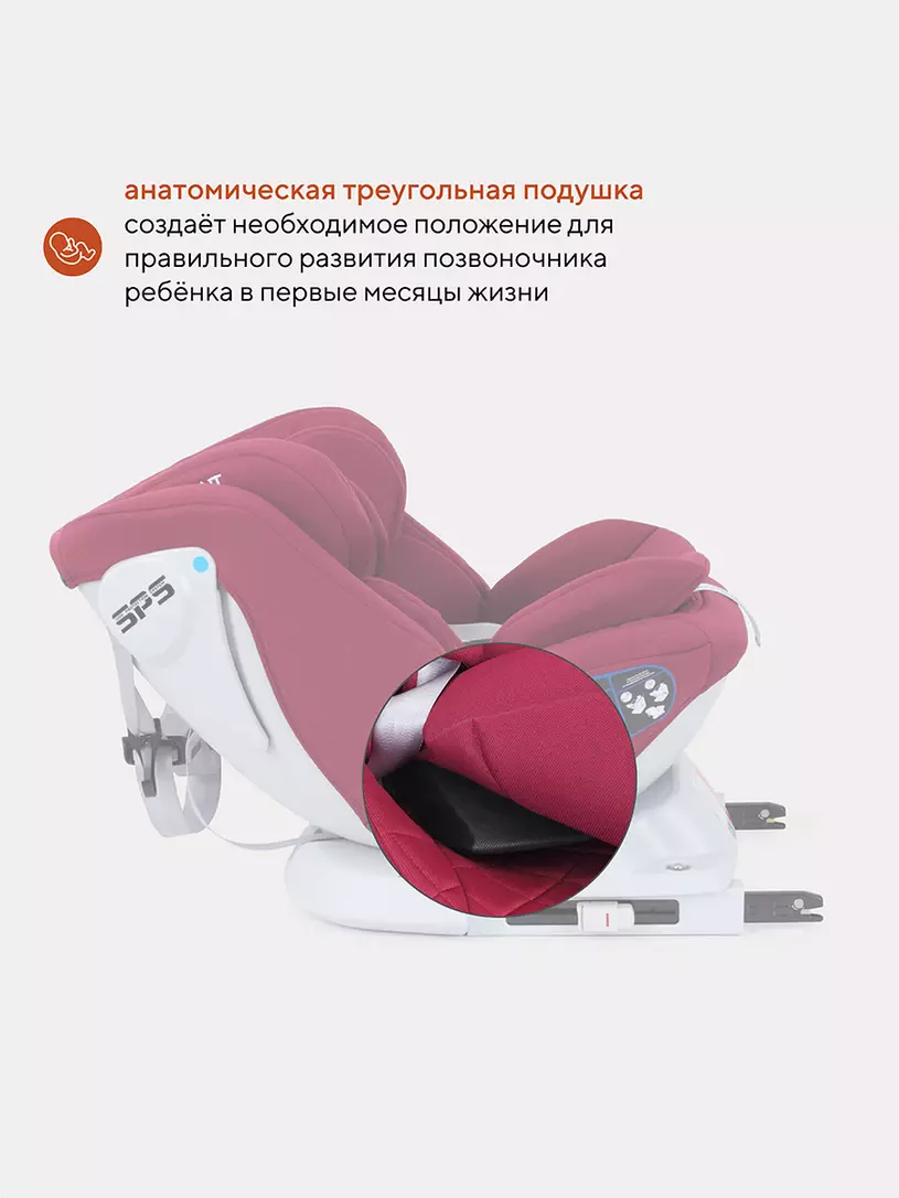 Автокресло Rant Nitro 0/1/2/3 (0-36 кг) Red